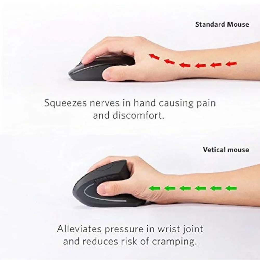 Anker Wireless Vertical Ergonomic Optical Mouse